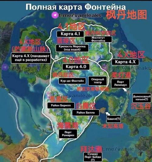 未来之翼新地图最新爆料 第1张 未来之翼新地图最新爆料 第1张