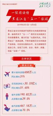 最新哈尔滨爆料新闻事件,惊曝重大事件引发社会关注 第1张 最新哈尔滨爆料新闻事件,惊曝重大事件引发社会关注 第1张